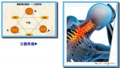 ������б���Ƿ�����